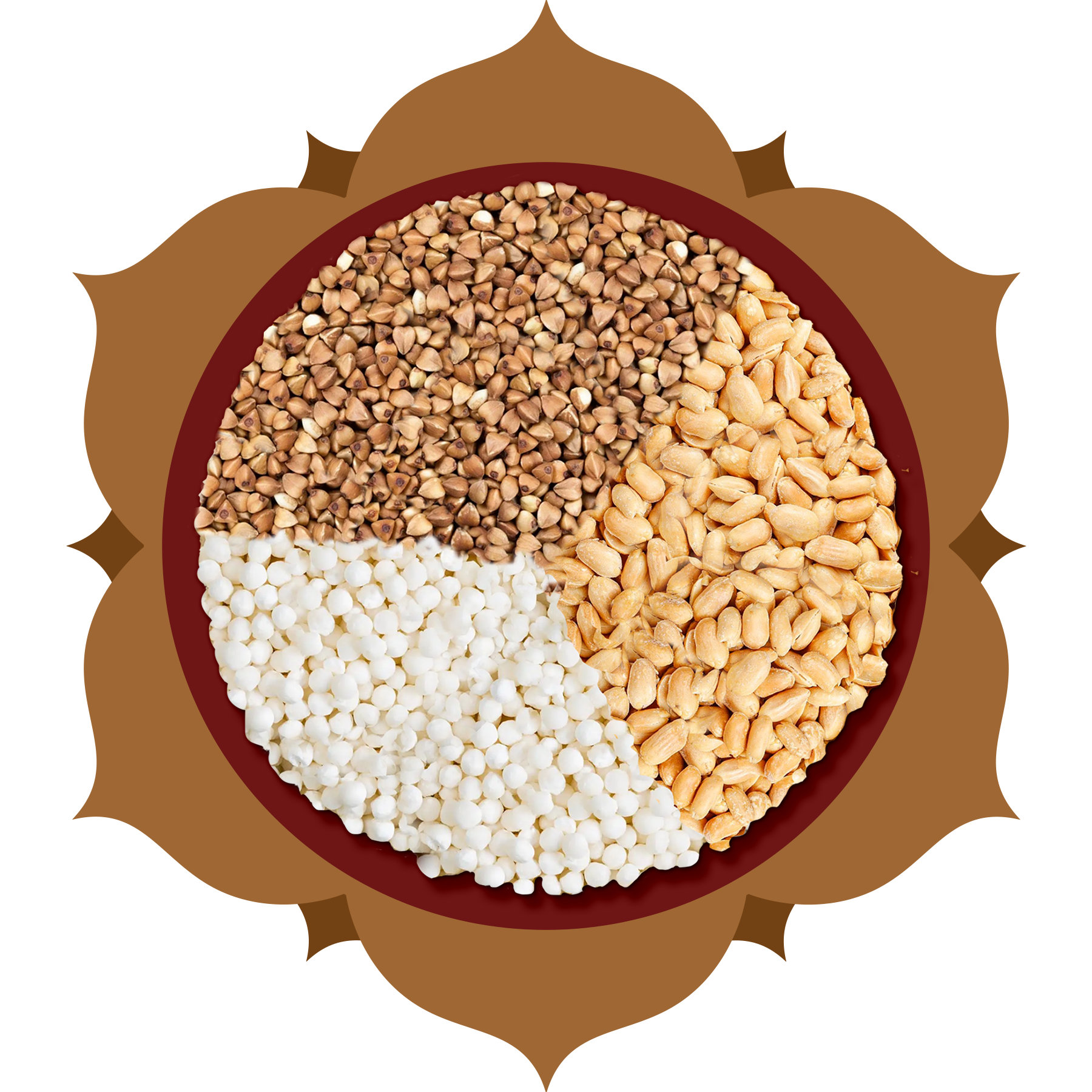 Navratri
